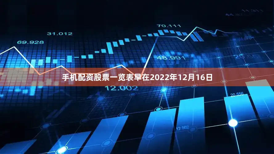 手机配资股票一览表早在2022年12月16日